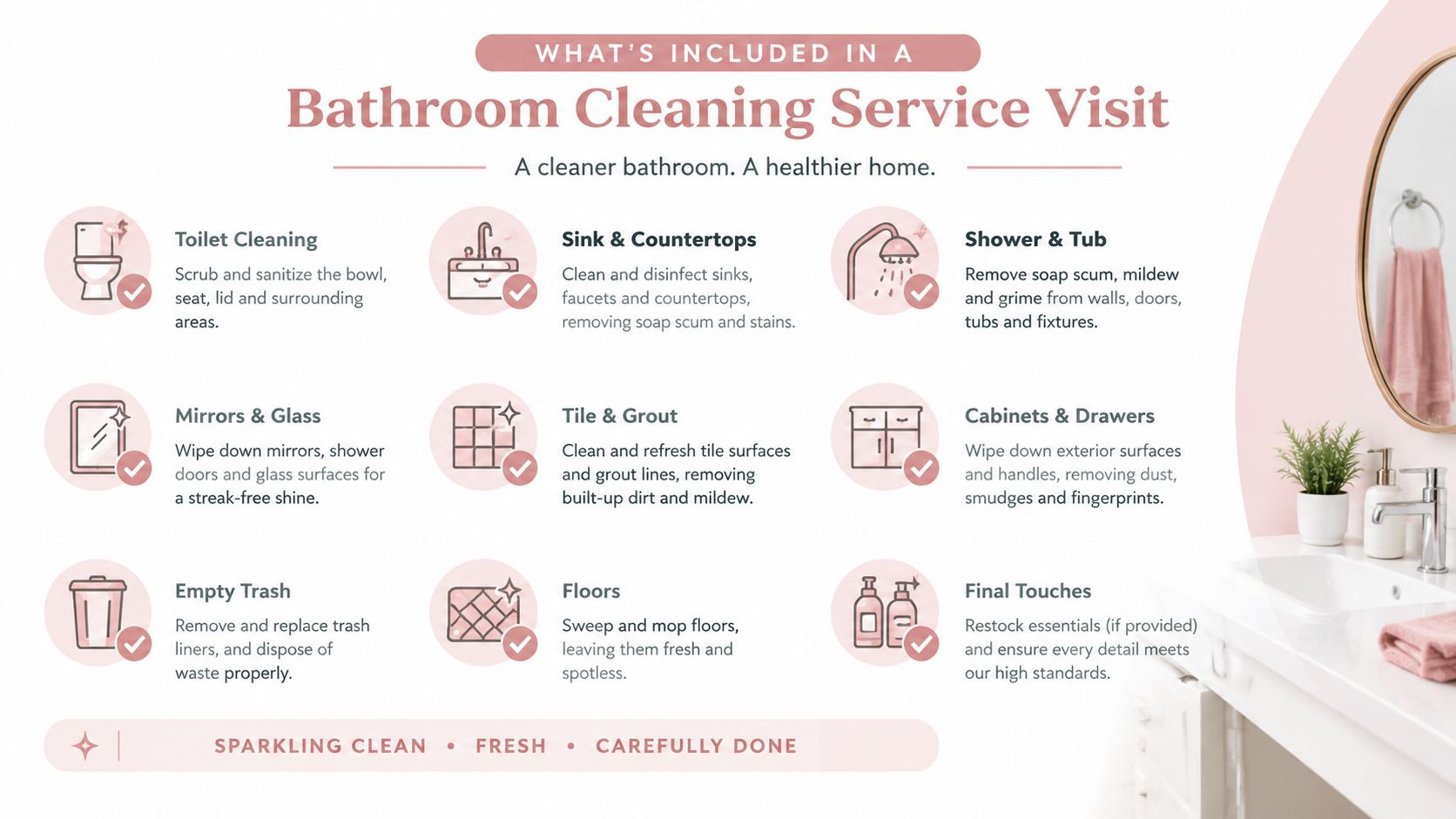 Bathroom Cleaning Service: What to Expect and How to Choose