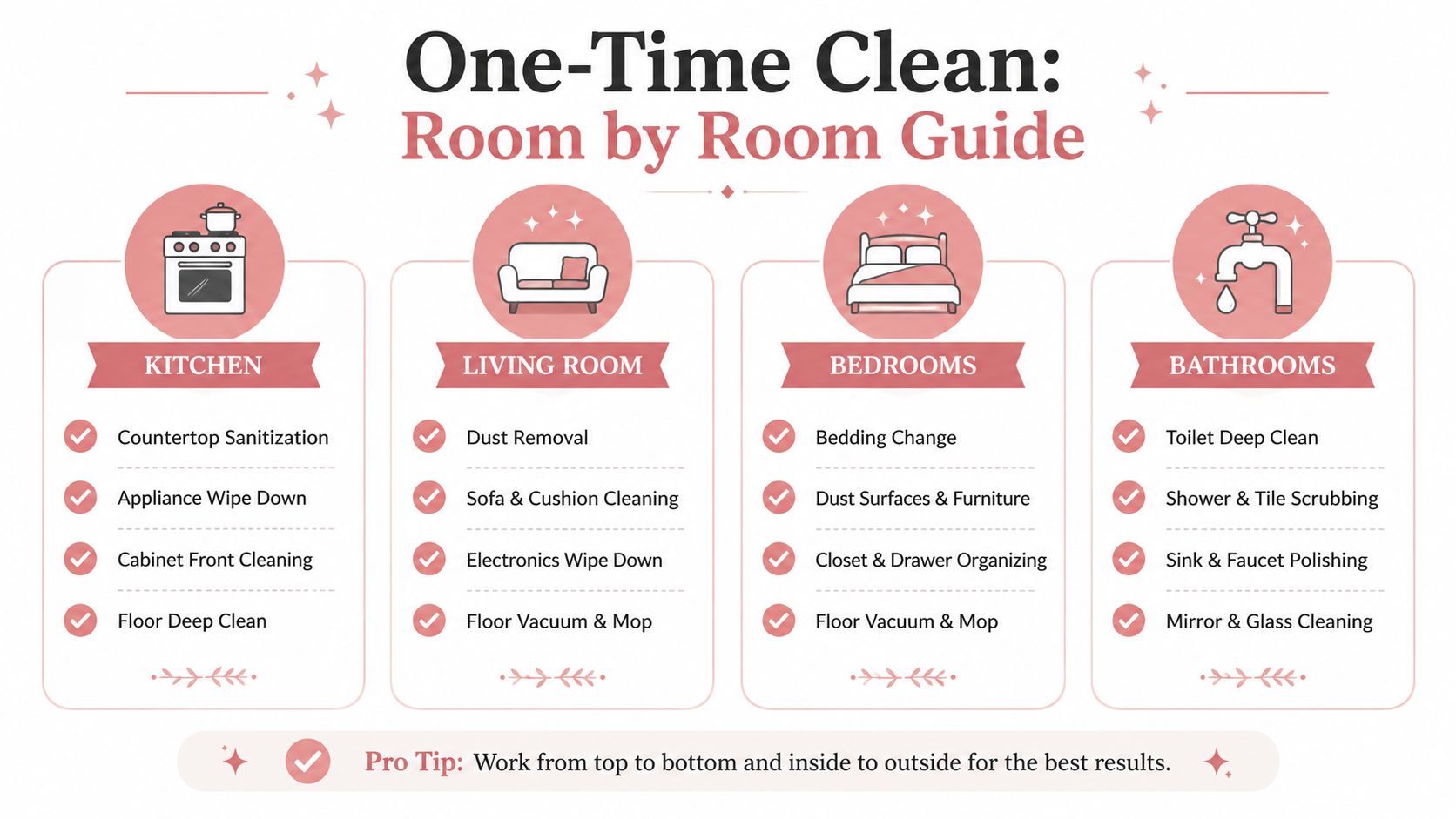 One Time Cleaning Service: What to Expect and How to Book